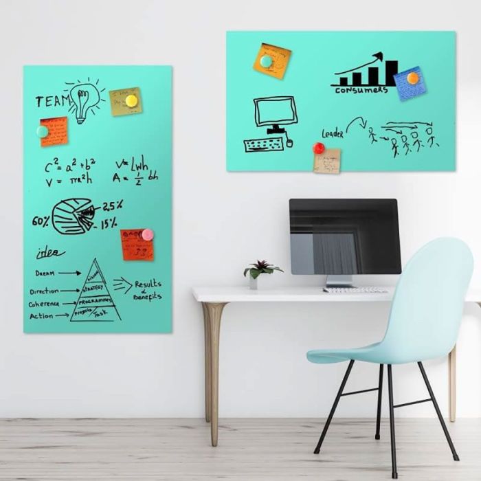 Selbstklebende Mint Folie 300x40 cm - selbstklebend